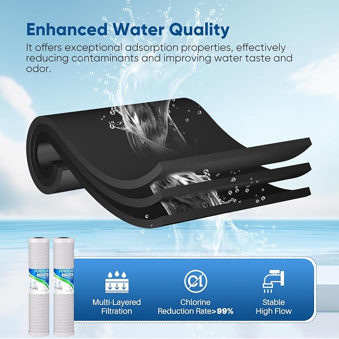 PUREPLUS 5 Micron 20" x 4.5" Whole House Coconut Shell Activated Carbon Water - Image 3