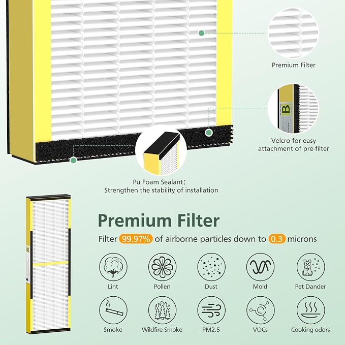 4 Pack HEPA only, FLT4825 True HEPA Filter B Replacement, Compatible - Image 4