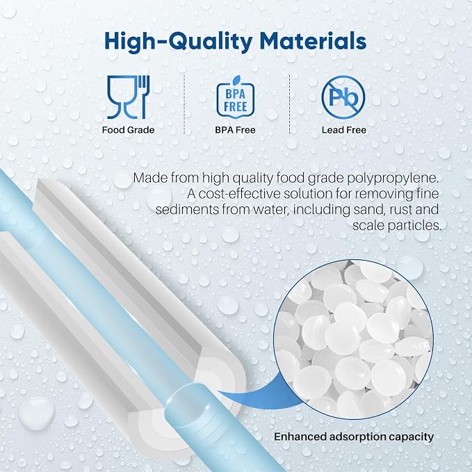 PUREPLUS 20 Micron 20" x 4.5" Whole House Sediment Home Water Filter - Image 7