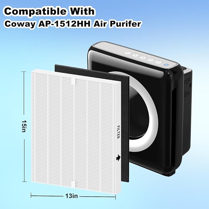 AP-1512HH replacement filter Compatible - Image 2