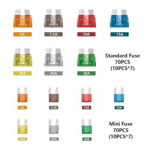 140 Pcs Fuses Automotive Kit - Image 3