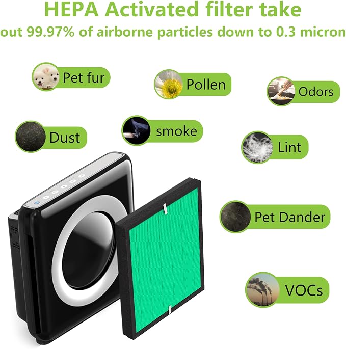 Airmega AP-1512HH Pets Air Purifier Replacement Filter Compatible - Image 4
