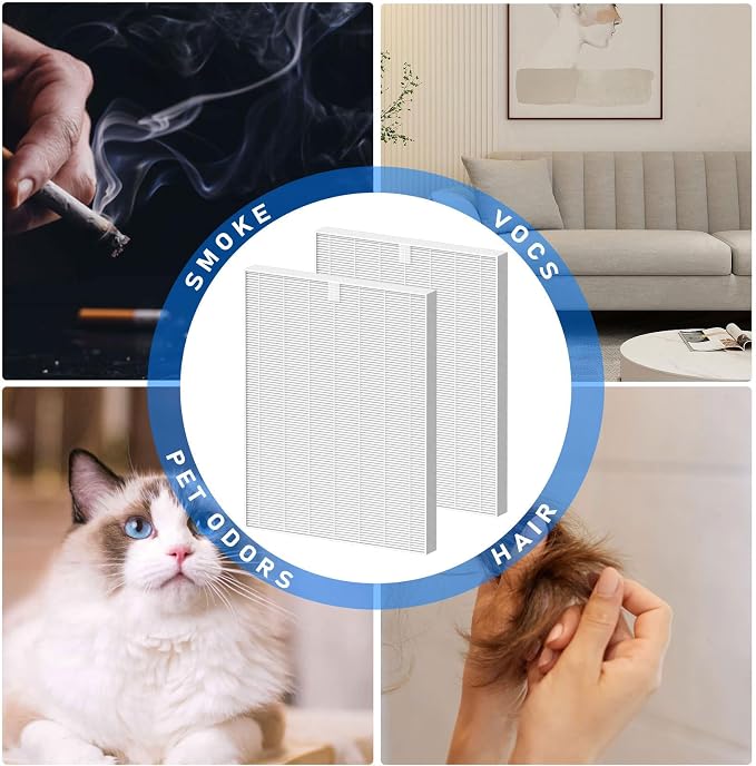 D360 Ture HEPA Replacement Filter Compatible - Image 6