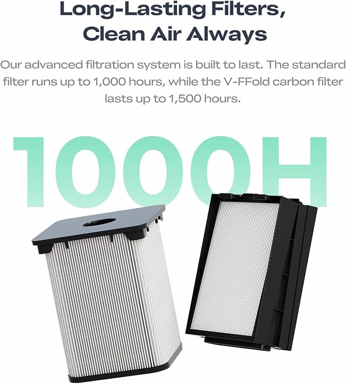 Creality 3D Printer Air Purifier, High-Dense Activated Carbon, 360°All-Round - Image 3