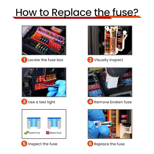 110Pcs Low Profile Mini Automotive Fuse Kit, Blade Fuses Assortment kit - Image 6