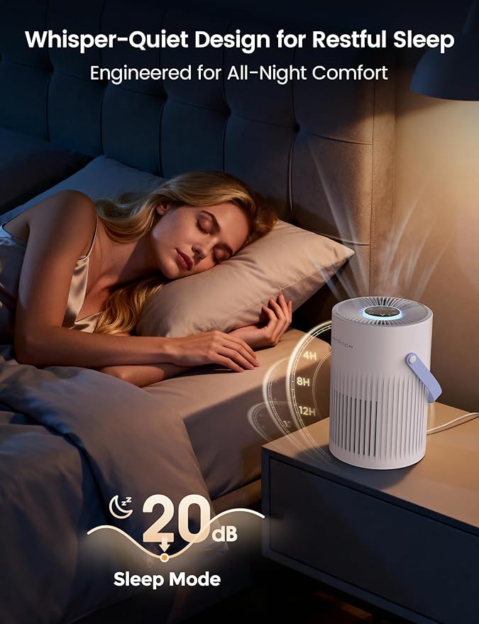 Jafända Air Purifers for Home, Hepa Air Purifier for Bedroom, Air Cleaner for - Image 4