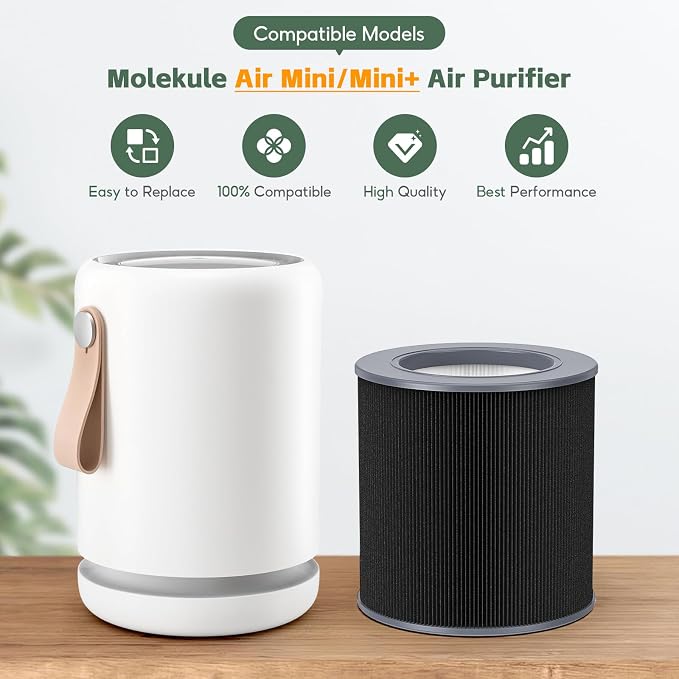 2-pack Air Mini/Mini+ PECO-HEPA Replacement filter, Compatible - Image 2