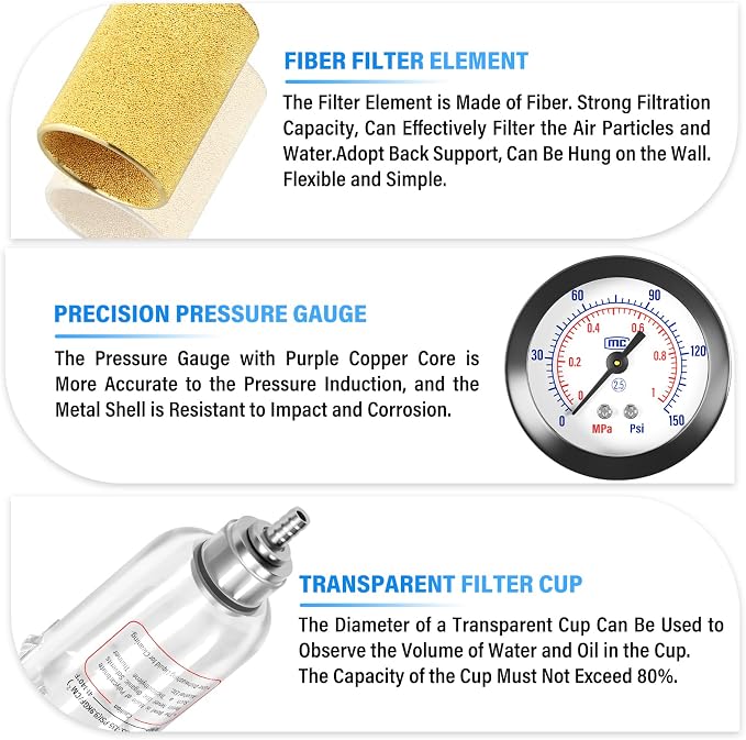 TAILONZ PNEUMATIC 1/4 Inch NPT AFC2000 Air Filter Pressure Regulator Kit（0-145 - Image 8