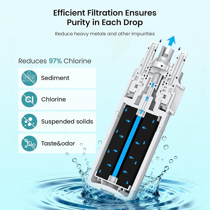 Dropology EDRARXD1 Refrigerator Water Filter Replacement Compatible - Image 8