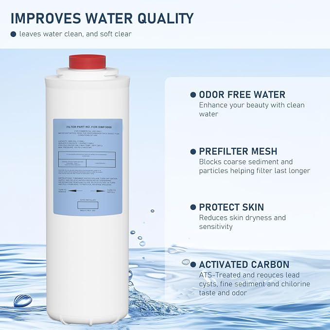 51300C Water Replacement Filter Compatible - Image 3