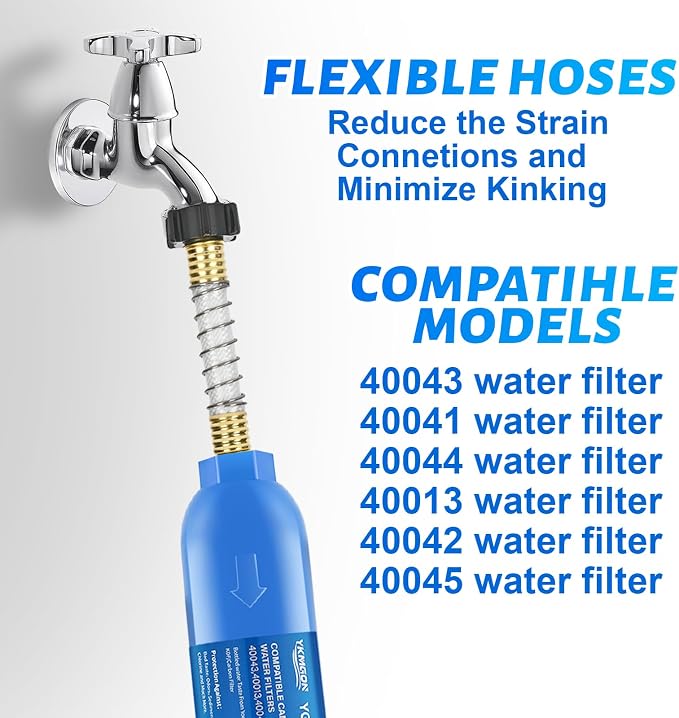 RV Inline/Marine Water Filter - Image 5