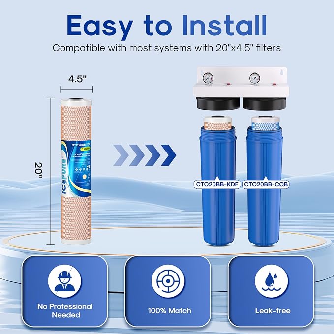 ICEPURE 4.5"x 20" Whole House CTO Carbon Water Filter, 20 Inch Water Filtration - Image 6