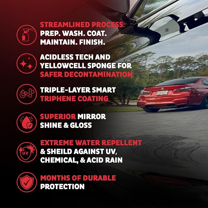 MAXL® Method Complete 9 Premium Auto Detailing Solution Bundle - Image 4