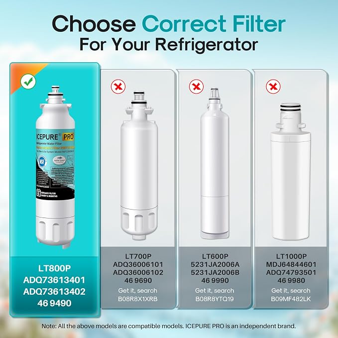 ICEPURE PRO ADQ73613401 NSF401&473&53&42 Certified Refrigerator Water Filter - Image 2