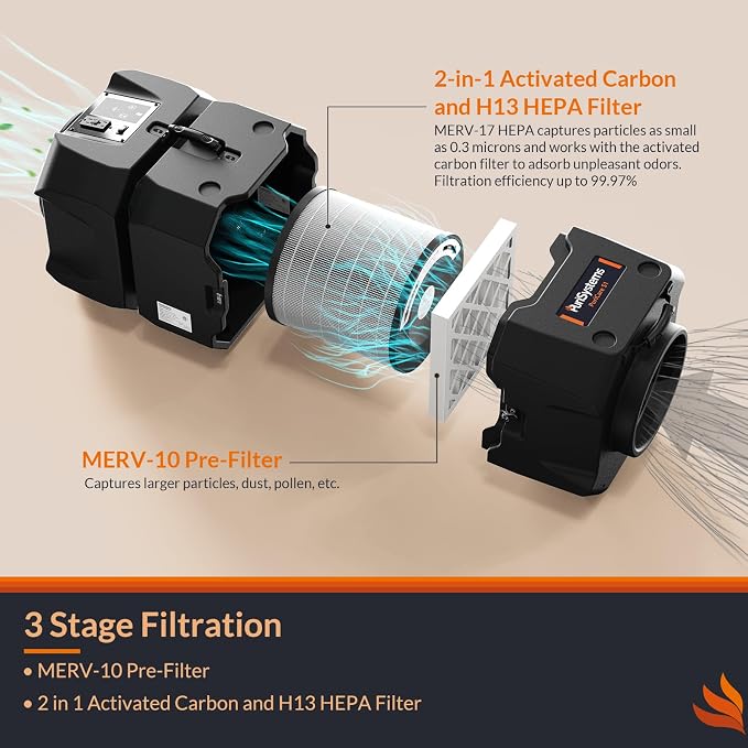 PURISYSTEMS 900 CFM Air Scrubber Commercial, Portable Industrial Air Purifier - Image 2