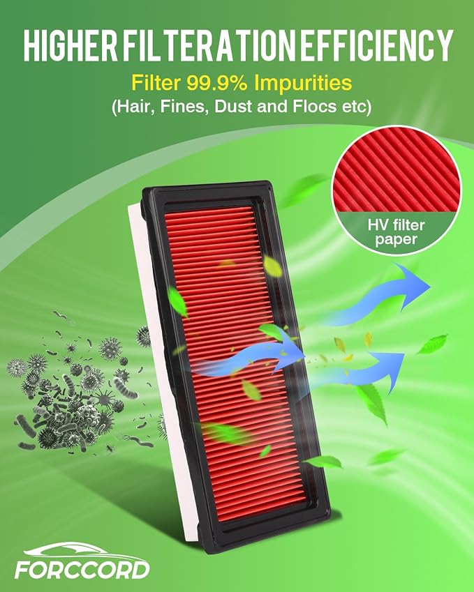 2-Pack Engine Air Filter Fits for 19-12 Nissan Versa, 22-12 March, 19-14 Versa - Image 5