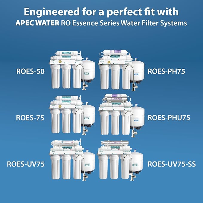 APEC Water Systems FILTER-SET-ESX2 2 Sets of High Capacity Replacement - Image 6
