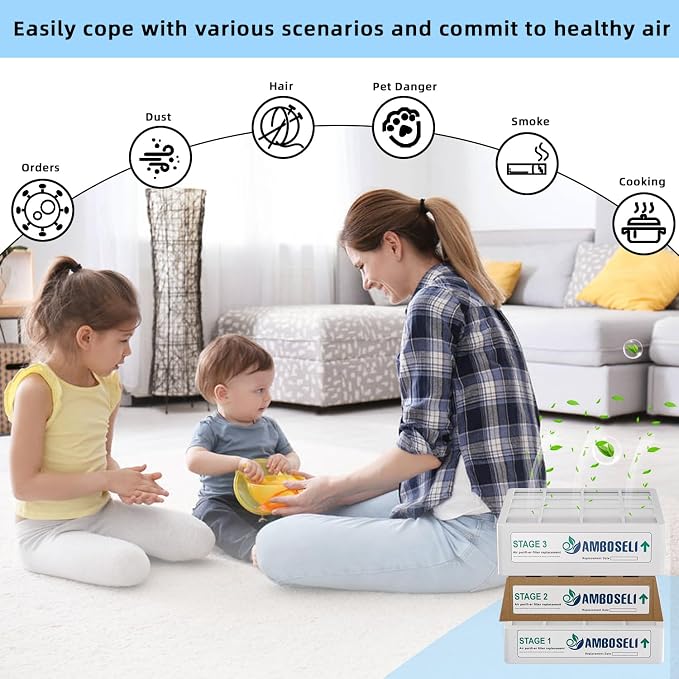 3 Pack Replacement Filter Set of 3 Filters - Image 6