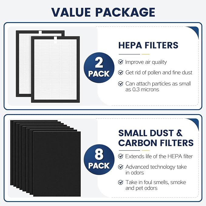ProHEPA 9000 Replacement Filter Compatible - Image 4