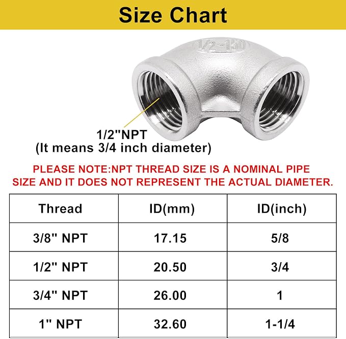 2Pcs 304 Stainless Steel 90 Degree Elbow 1/2" NPT Female x 1/2" NPT Female - Image 2