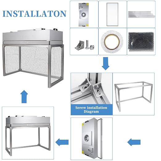 Vertical Laminar Flow-Hood Fan-Filter-Unit Yzzwer - Image 4