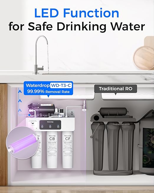 Waterdrop WD-T3-C Reverse Osmosis Water Filter, NSF/ANSI 372 Certified - Image 5