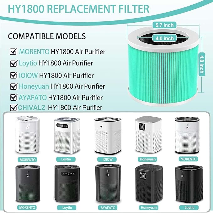 HY1800 H13 True HEPA Replacement Filter Compatible - Image 2