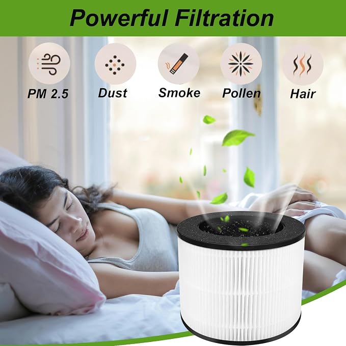 H08 Replacement Filter Compatible - Image 6