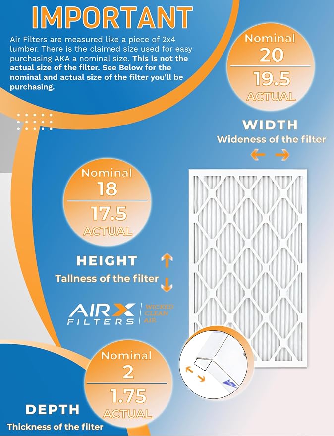 18x20x2 Air Filter MERV 8 Rating, 12 Pack of Furnace Filters Comparable to MPR - Image 2