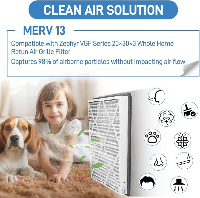 20x30x3 MERV 13 Pleated Air Filter, 2 Pack, Compatible - Image 2