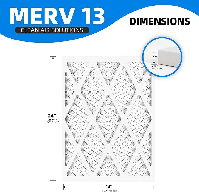 14x24x1 Air Filters, MPR 1900 & FPR 10, MERV 13 Pleated Air Filter - Image 3