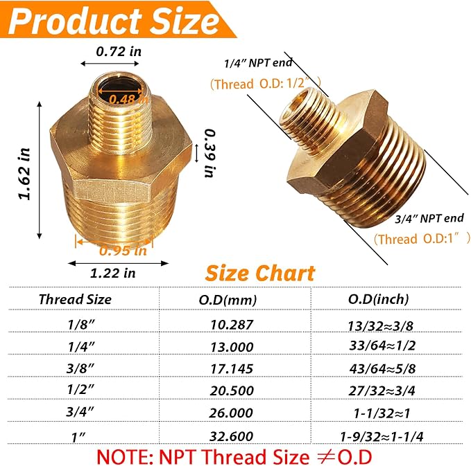 2pcs 3/4" NPT x 1/4" NPT Brass Nipple, 3/4 to 1/4 Adapter Fitting Reducing - Image 2