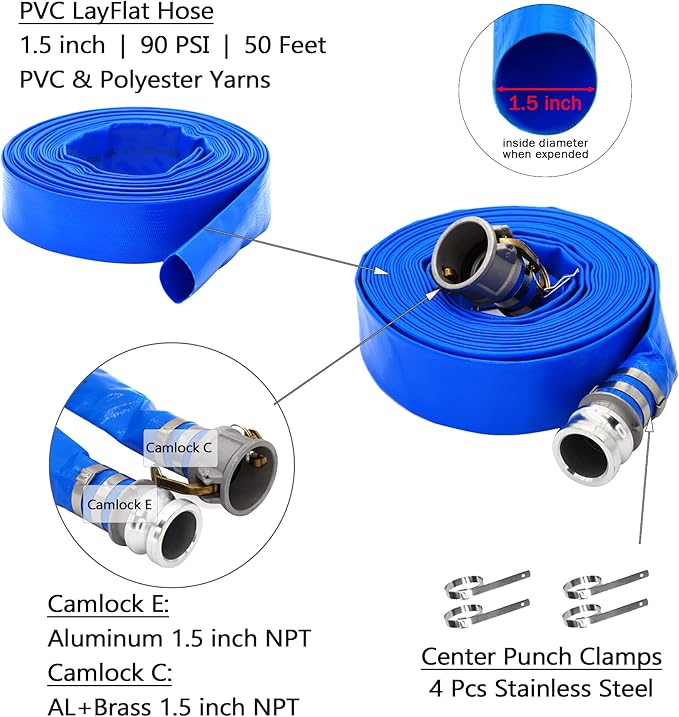 DAVCO 1-1/2" ID × 50 ft PVC Lay Flat Discharge Hose, Heavy Duty Reinforced Blue - Image 4