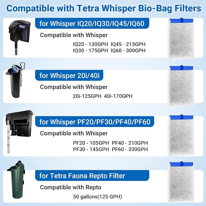 16 Large Filter Cartridges Compatible - Image 4