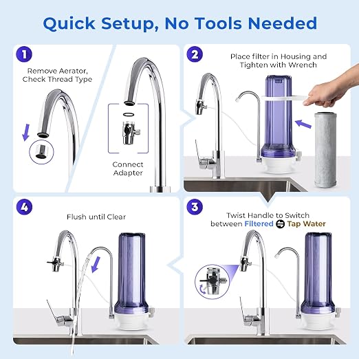 iSpring CKC1C-PF 2.5" x 10" Countertop Water Filter, SGS Tested Filter - Image 4