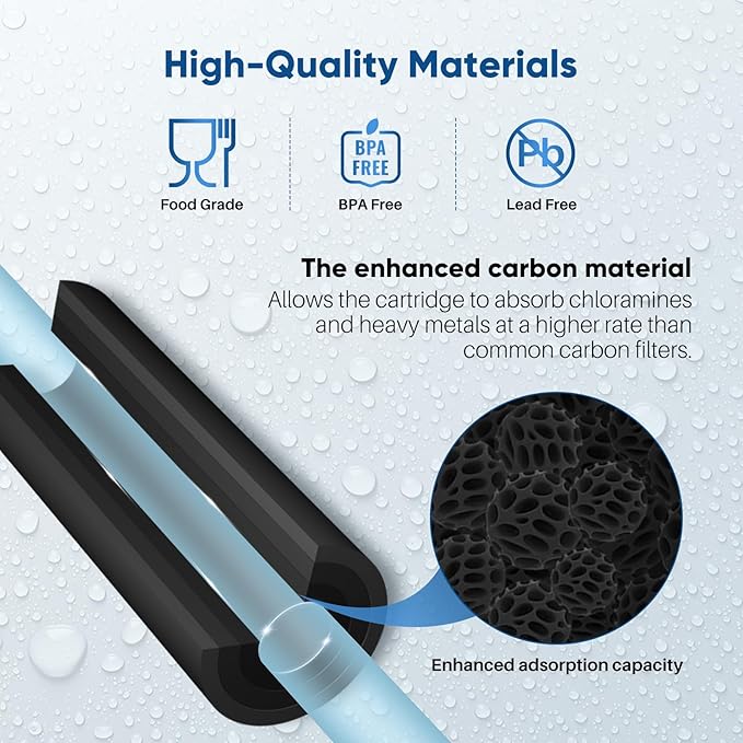 PUREPLUS 20" x 4.5" Whole House Activated Carbon Water Filter, Enhanced Lead - Image 5
