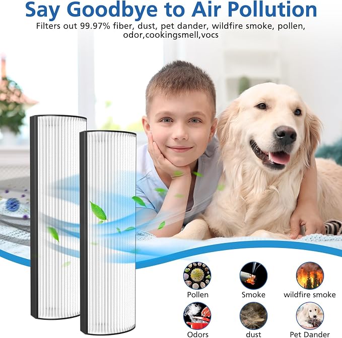 TPP440F Filter Replacement Compatible - Image 4