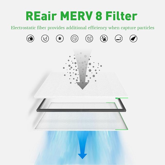 Reair 24x24x1 Extra Replacement Filter without Frame, Washable and Reusable Air - Image 3