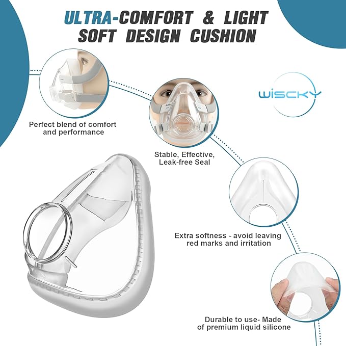 Replacement Mask Cushion for AirFit F20, 2 Packs Reliable Seal & Perfect Fit - Image 2