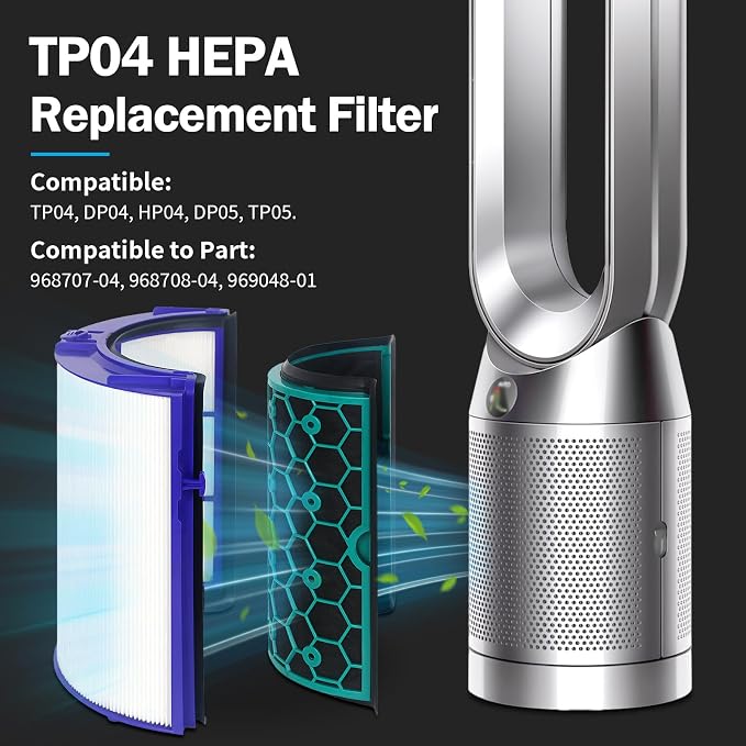 TP04 Replacement Filter for Dyson Air Purifier TP04 HP04 DP04 Pure Cool Fan Hot - Image 2