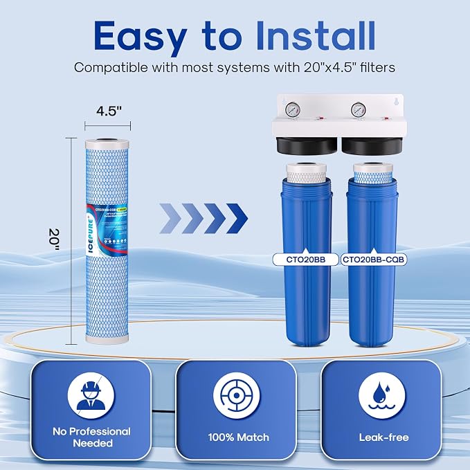 ICEPURE 4.5"x 20" Whole House Water Filter High Capacity Combo Set, Carbon - Image 6