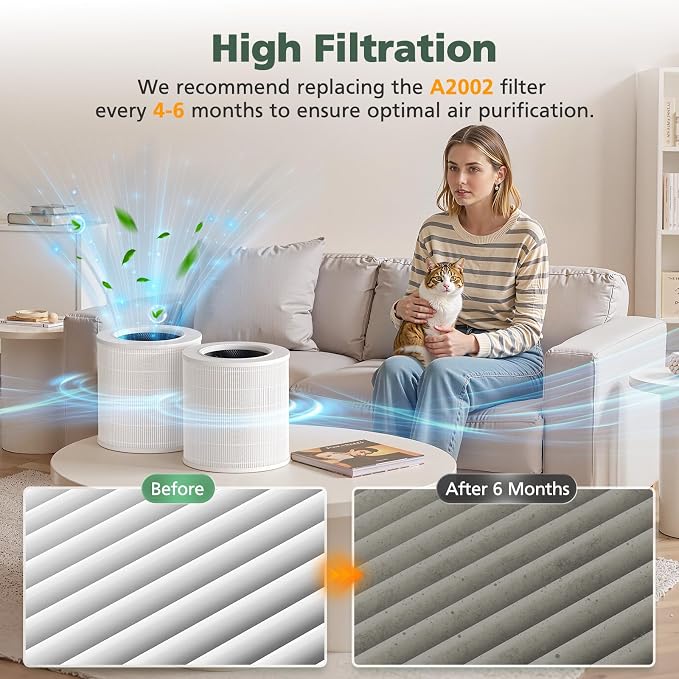 A2002 Replacement Filter Compatible - Image 7