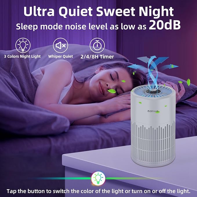 ZXBEER H13 True HEPA Air Purifier - Image 2
