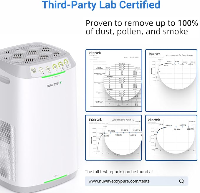 Nuwave Oxypure Zero Air Purifier - Image 4
