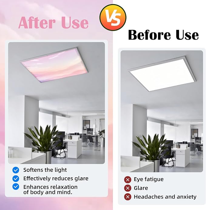 ANGSYLTH 2 x 2 Feet Fluorescent Light Covers - Image 3
