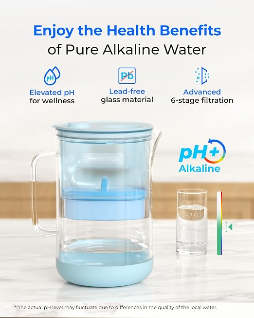 Waterdrop Large Glass Alkaline Water Filter Pitcher - Image 2