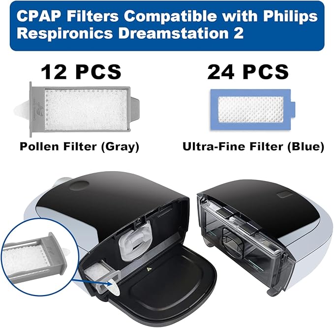 36 PCS CPAP Filters Kit Compatible - Image 2