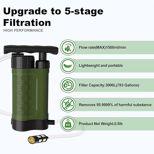 Portable Water Filter Pump, 0.01 Micron Manual Survival Water Purifier - Image 2