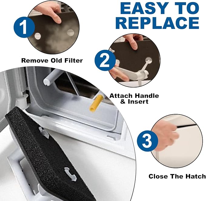 Plinth Filter Replacement for Miele T1 Dryer, Dryer Foam Filter 8.15x6.18x1.18″ - Image 4