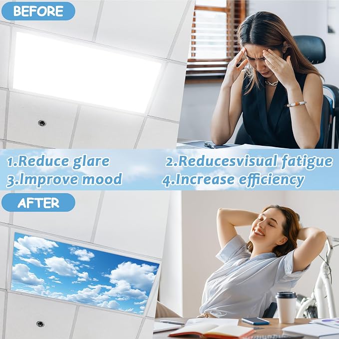 Wiooffen 6 Pcs Fluorescent Light Cover - Image 4